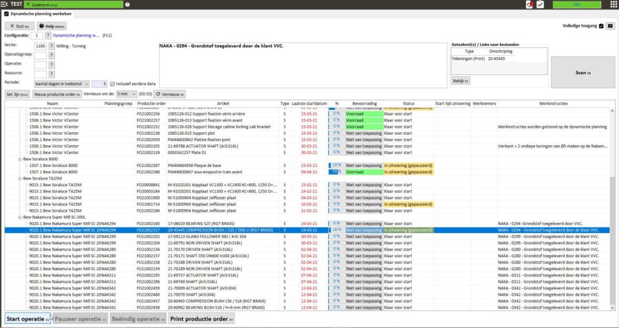 Dynamische Planning Catsolutions